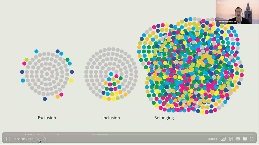 2025 DEI Conference Arizona