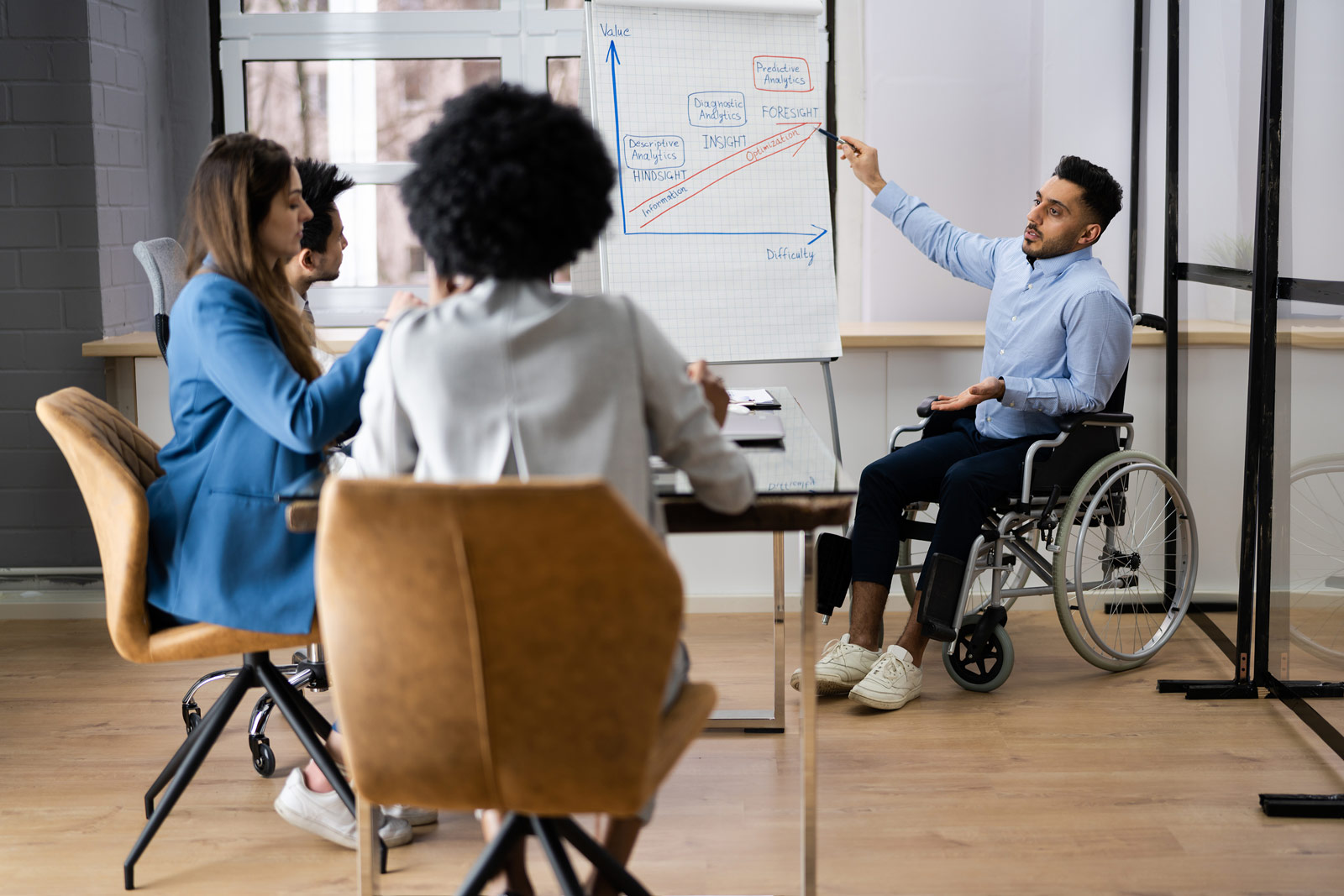 Featured image for “Diversity Training and Support: Key Steps for an Inclusive Culture”