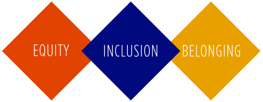 equity inclusion belonging