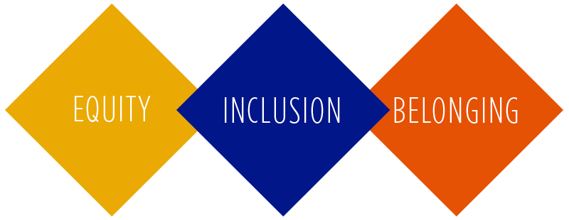 equity inclusion belonging