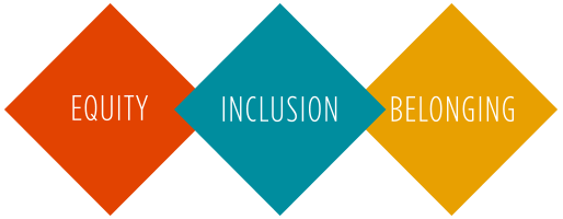 equity inclusion belonging